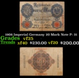 1908 Imperial Germany 20 Mark Note P: 31 Grades vf+