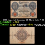 1908 Imperial Germany 20 Mark Note P: 31 Grades vf+