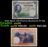 1925 Spain 100 Pesetas Banknote P# 69c Grades Choice AU/BU Slider