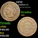 1859 Indian Cent 1c Grades f+