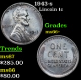 1943-s Lincoln Cent 1c Grades GEM++ Unc