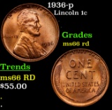 1936-p Lincoln Cent 1c Grades GEM+ Unc RD