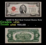 1928D $2 Red Seal United States Note Grades vf++