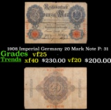1908 Imperial Germany 20 Mark Note P: 31 Grades vf+