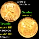 1936-p Lincoln Cent 1c Grades GEM++ RD