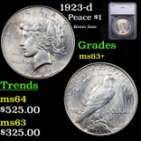 1923-d Peace Dollar $1 Graded ms63+ By SEGS