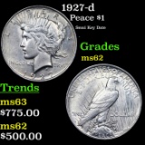 1927-d Peace Dollar $1 Grades Select Unc