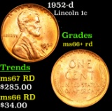 1952-d Lincoln Cent 1c Grades GEM++ RD