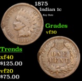 1875 Indian Cent 1c Grades vf++