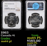 NGC 1963 Canada Dollar $1 Graded ms64 pl By NGC