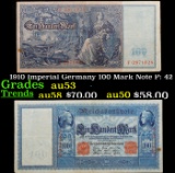 1910 Imperial Germany 100 Mark Note P: 42 Grades Select AU