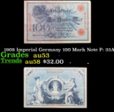 1908 Imperial Germany 100 Mark Note P: 33A Grades Select AU