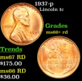 1937-p Lincoln Cent 1c Grades GEM++ RD