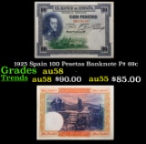 1925 Spain 100 Pesetas Banknote P# 69c Grades Choice AU/BU Slider