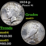 1924-p Peace Dollar $1 Grades Select+ Unc