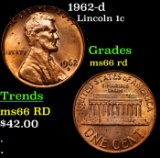 1962-d Lincoln Cent 1c Grades GEM+ Unc RD