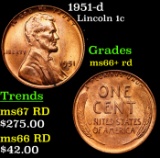 1951-d Lincoln Cent 1c Grades GEM++ RD