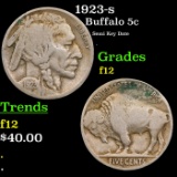 1923-s Buffalo Nickel 5c Grades f, fine