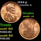 1944-p Lincoln Cent 1c Grades GEM++ RD