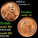 1953-s Lincoln Cent 1c Grades GEM++ RD