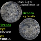 1820 Lg 0 Capped Bust Dime 10c Grades vg details