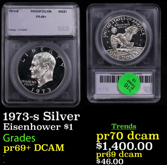 Proof 1973-s Silver Eisenhower Dollar $1 Graded pr69+ DCAM BY SEGS