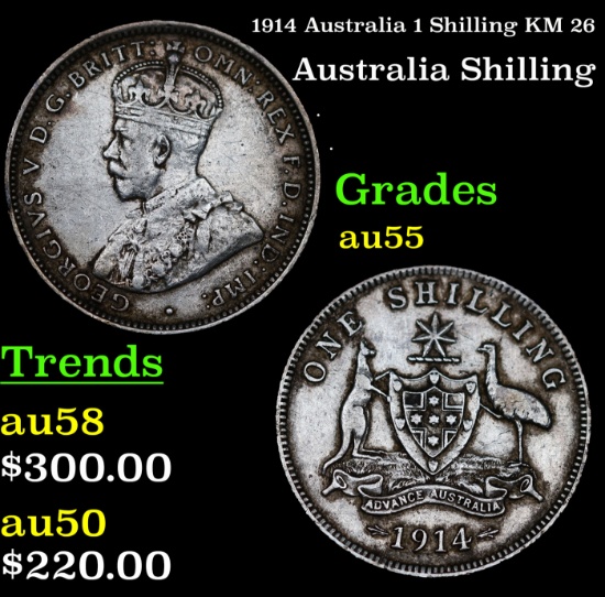 1914 Australia 1 Shilling KM: 26 Grades Choice AU