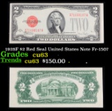 1928F $2 Red Seal United States Note Fr-1507 Grades Select CU