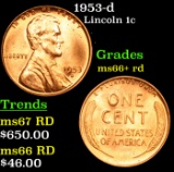 1953-d Lincoln Cent 1c Grades GEM++ RD