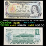 1969-1975 Canada $2 Banknote P# 85a, Sig. Lawson & Bouey Grades Gem+ CU