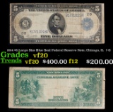 1914 $5 Large Size Blue Seal Federal Reserve Note, Chicago, IL  7-G Grades vf, very fine