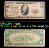 1929 $10 National Currency The Citizens Union National Bank of Louisville, Kentucky Grades vf+