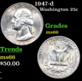 1947-d Washington Quarter 25c Grades GEM+ Unc