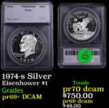 Proof 1974-s Silver Eisenhower Dollar $1 Graded pr69+ DCAM BY SEGS