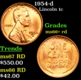 1954-d Lincoln Cent 1c Grades GEM++ RD