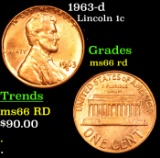 1963-d Lincoln Cent 1c Grades GEM+ Unc RD
