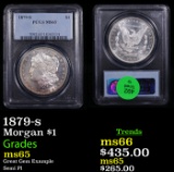 PCGS 1879-s Morgan Dollar $1 Graded ms65 By PCGS