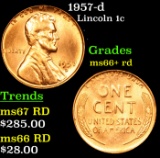 1957-d Lincoln Cent 1c Grades GEM++ RD