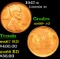 1947-s Lincoln Cent 1c Grades GEM++ RD