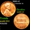 1961-d Lincoln Cent 1c Grades GEM+ Unc RD