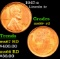 1947-s Lincoln Cent 1c Grades GEM++ RD
