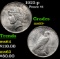 1922-p Peace Dollar $1 Grades Select+ Unc