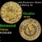 1883 Racketeer Nickel Liberty Nickel 5c Grades