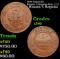 1880 Imperial Russia 5 Kopeks Km: 12.2 Grades xf