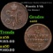 1841 (SPM) Russia 1 Polushka (1/4 Kopek) C# 142.2 Grades Choice AU