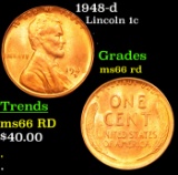 1948-d Lincoln Cent 1c Grades GEM+ Unc RD