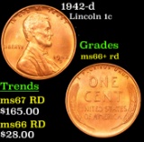 1942-d Lincoln Cent 1c Grades GEM++ RD