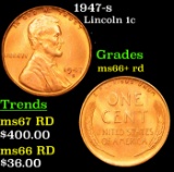 1947-s Lincoln Cent 1c Grades GEM++ RD