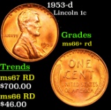 1953-d Lincoln Cent 1c Grades GEM++ RD