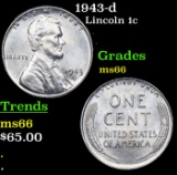 1943-d Lincoln Cent 1c Grades GEM+ Unc